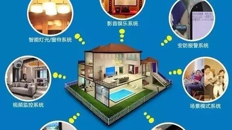智能家居加盟店投资揭秘：揭秘加盟成本背后的关键因素**